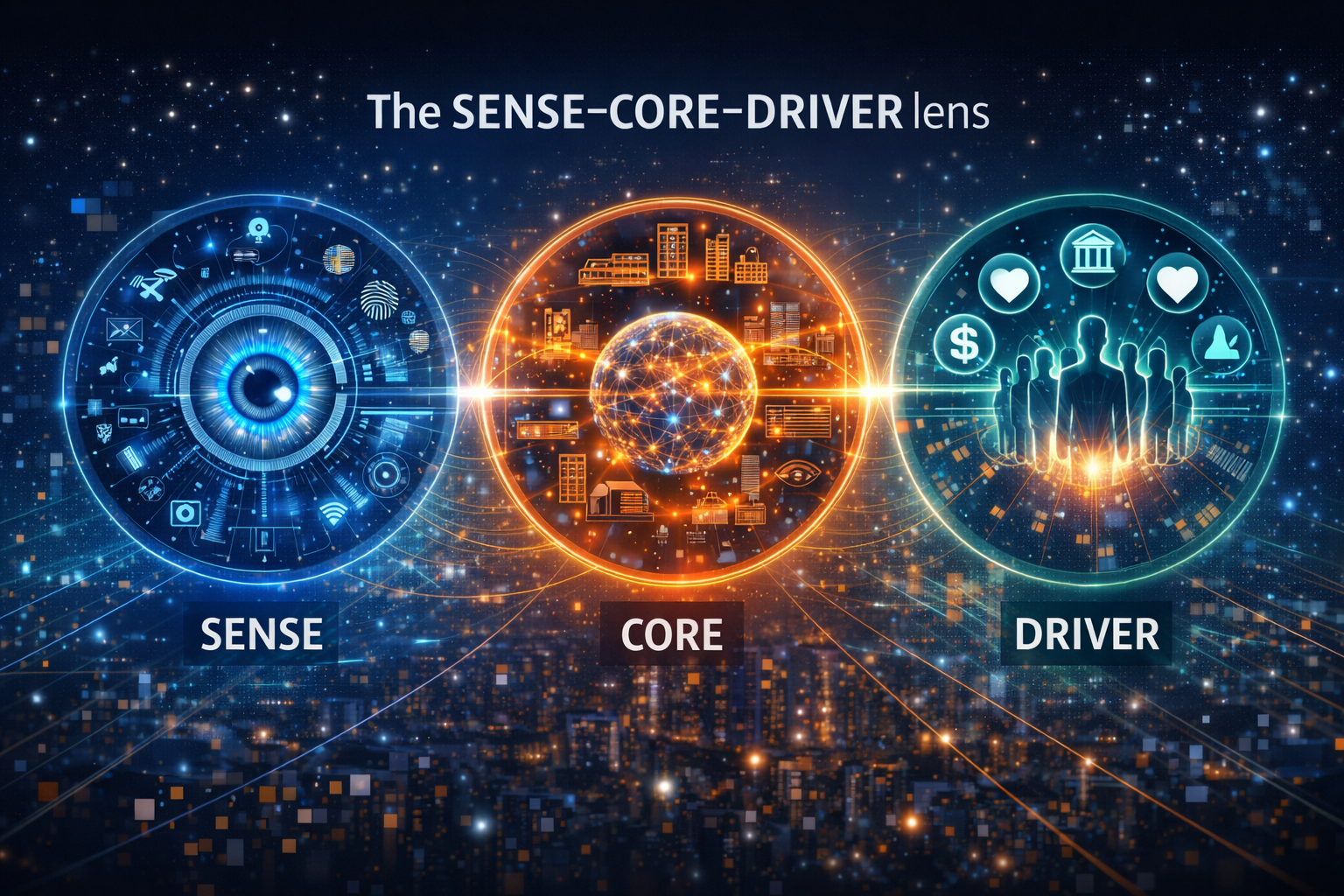 The SENSE–CORE–DRIVER lens