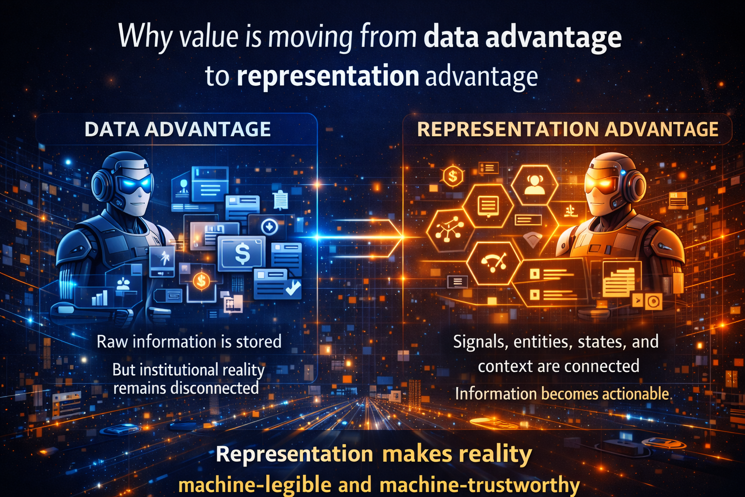 Why value is moving from data advantage to representation advantage
