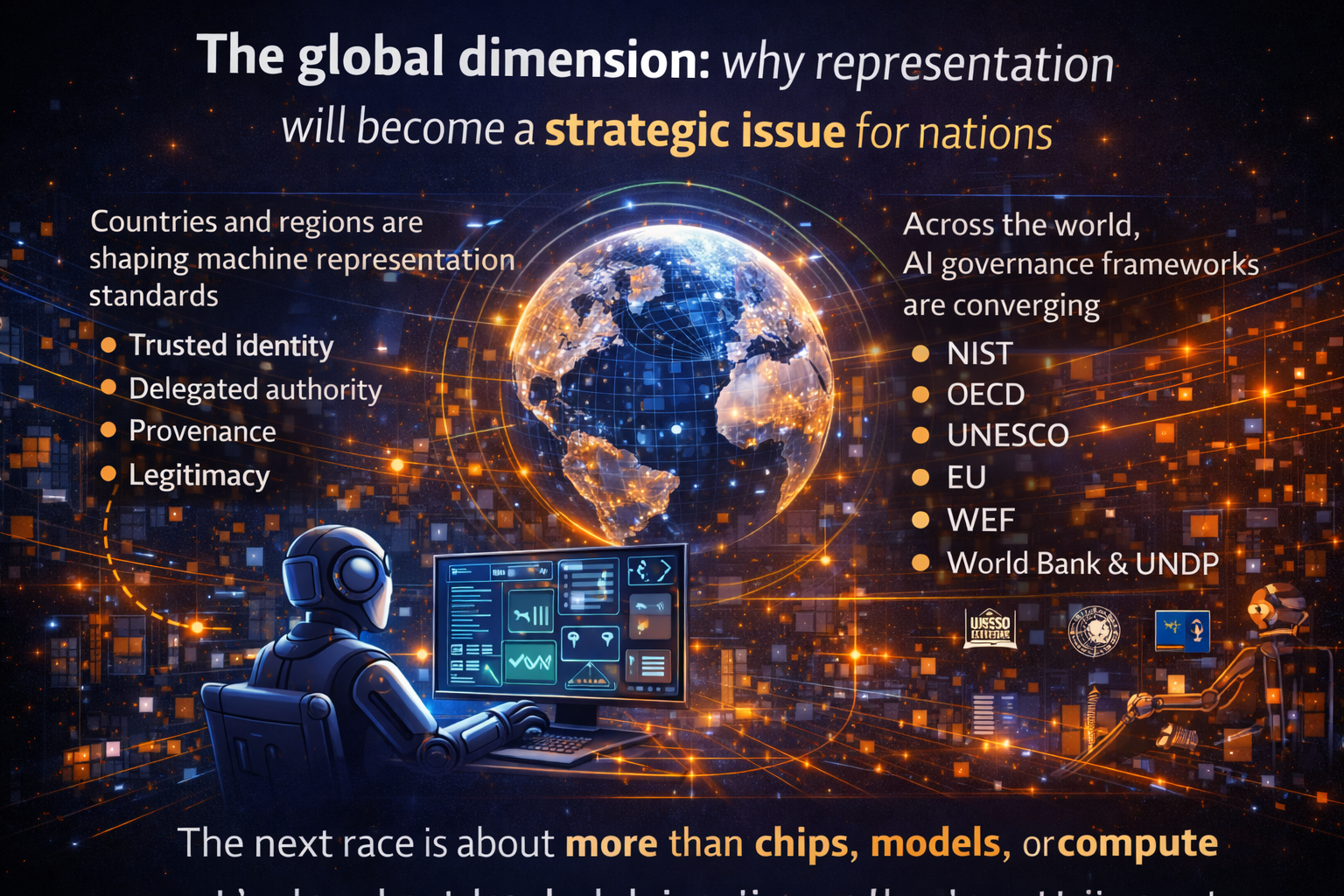 The global dimension: why representation will become a strategic issue for nations