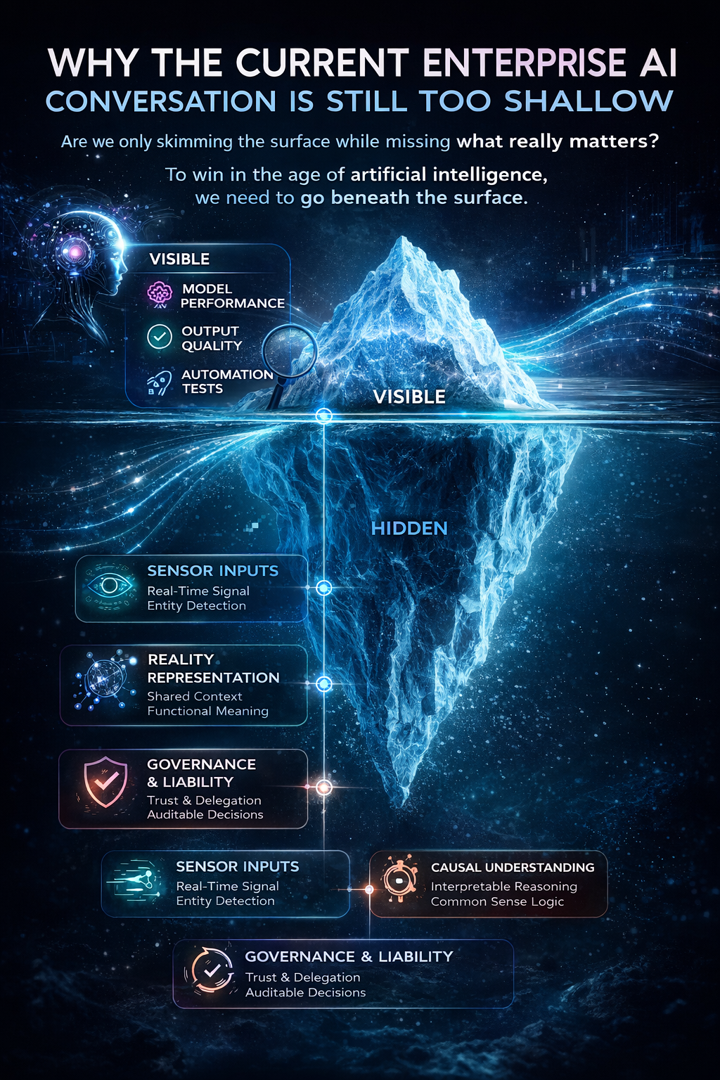 Why the current enterprise AI conversation is still too shallow