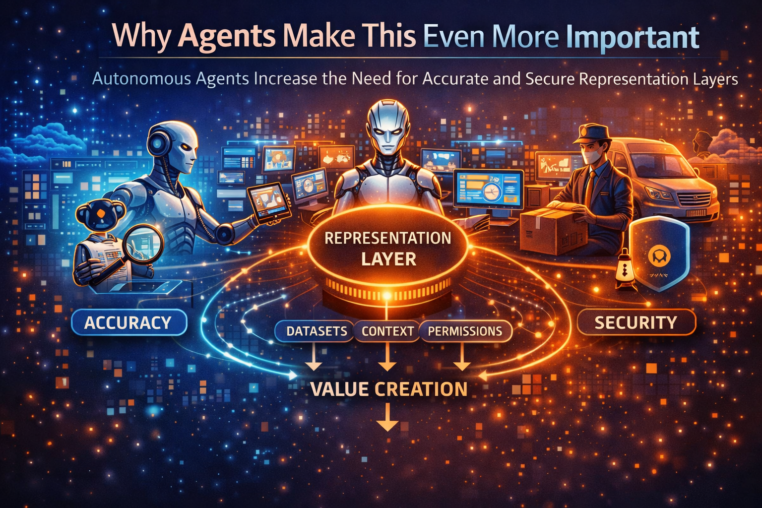 Why agents make this even more important