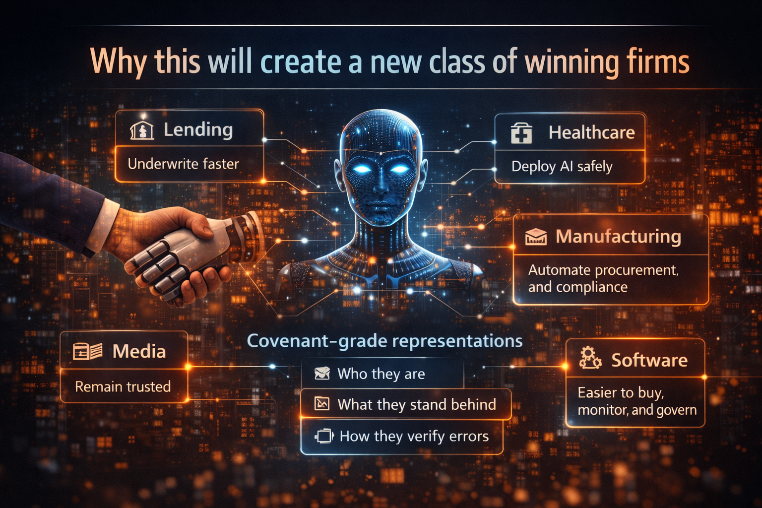 Why this will create a new class of winning firms