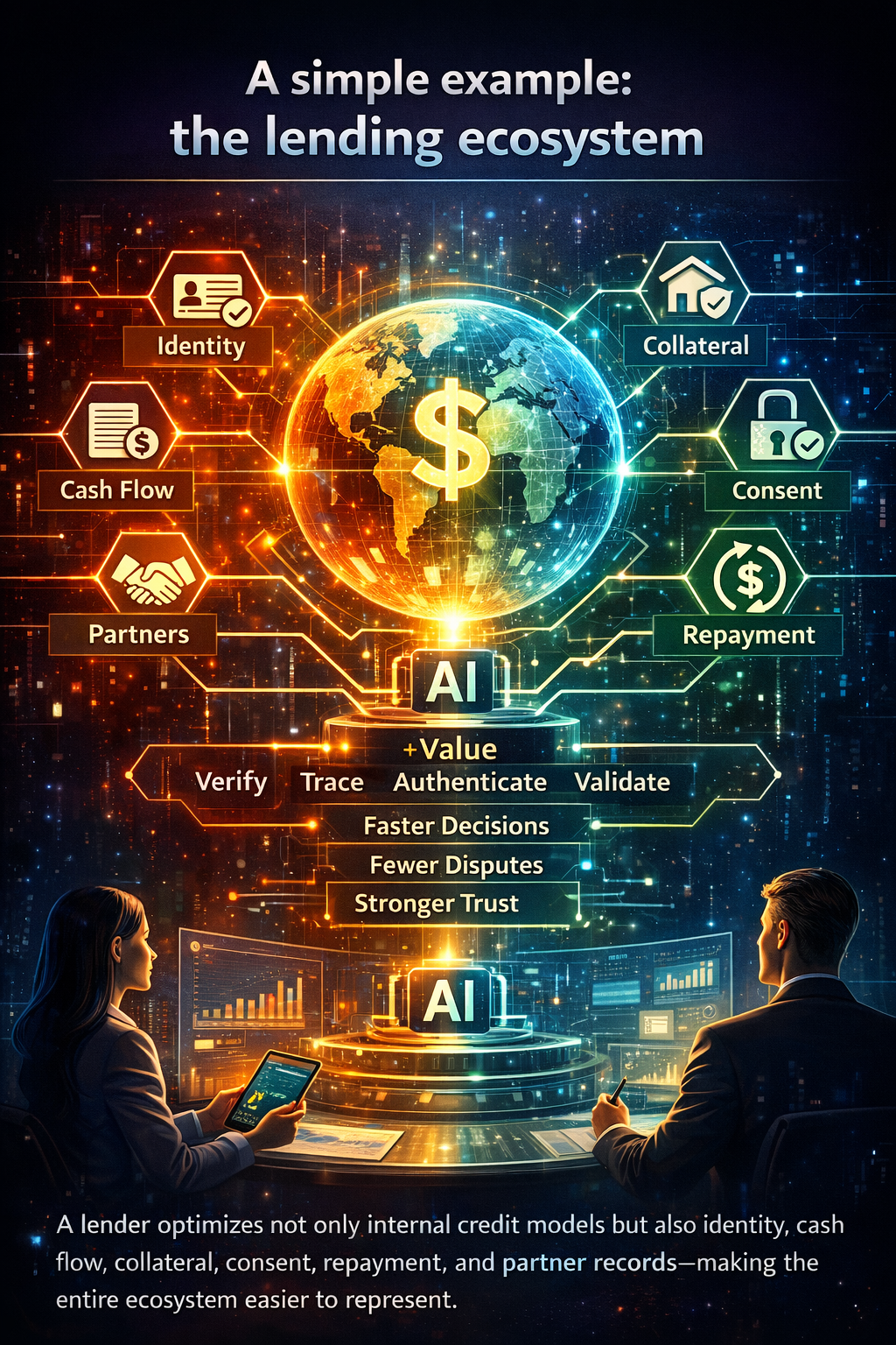 What is the Representation Multiplier?