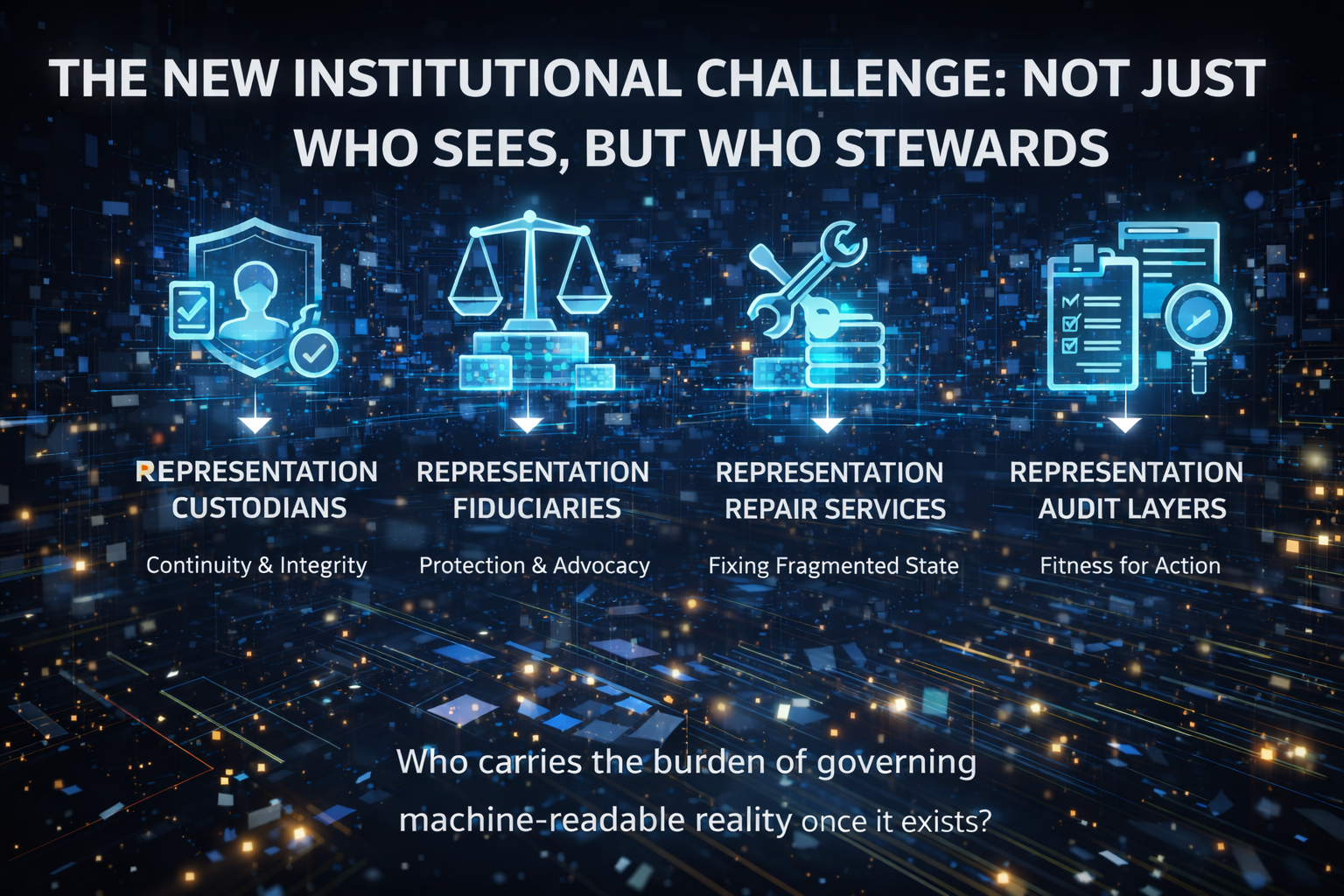 The new institutional challenge: not just who sees, but who stewards