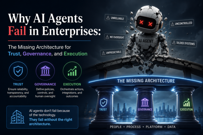AI Agents AI Agents
