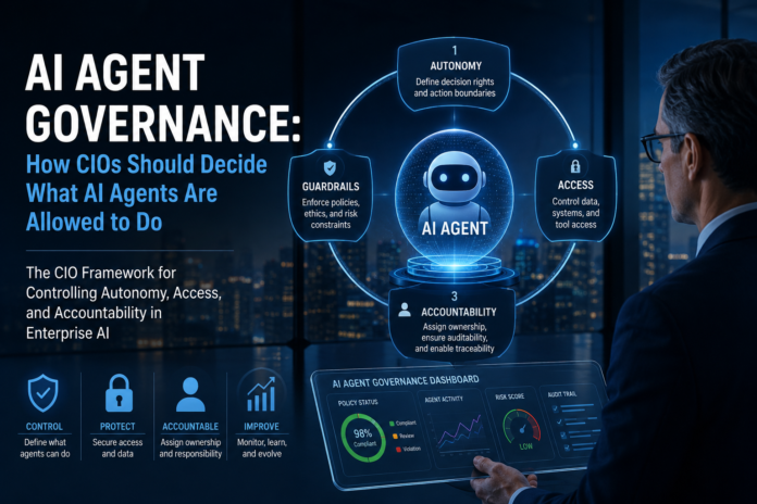 AI Agent Governance AI Agent Governance