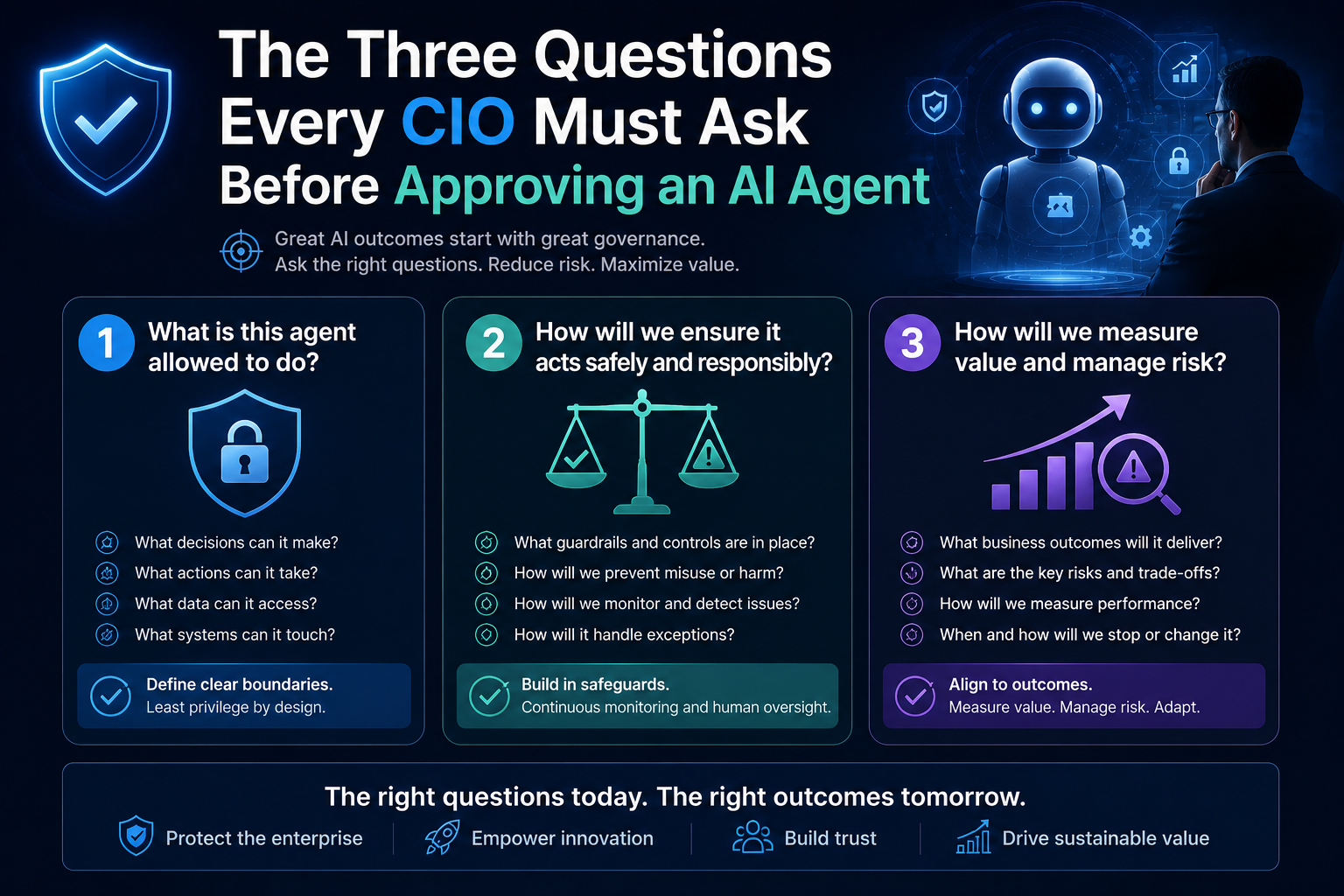 The Three Questions Every CIO Must Ask Before Approving an AI Agent