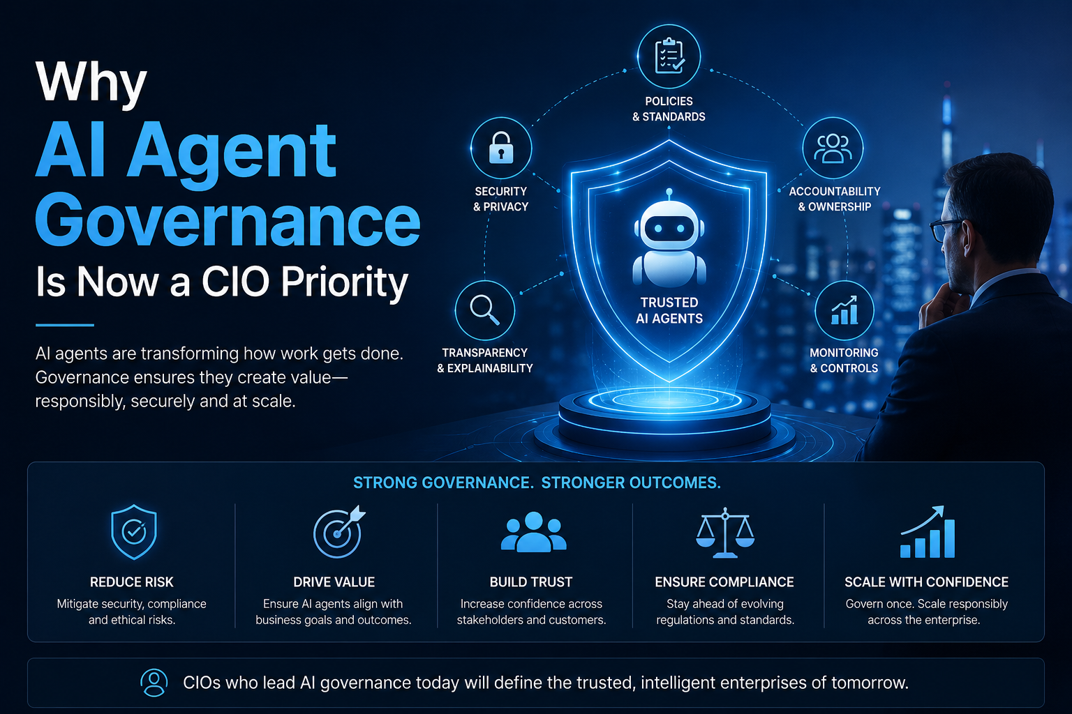 Why AI Agent Governance Is Now a CIO Priority