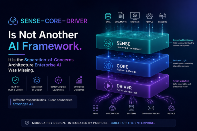 SENSE–CORE–DRIVER: The Separation-of-Concerns Architecture Enterprise AI Was Missing
