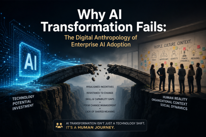 AI transformation fails AI transformation fails