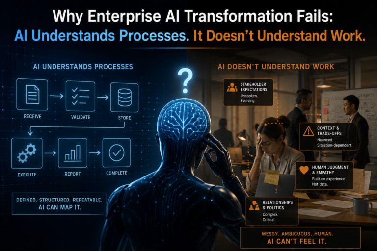 Why Enterprise AI Transformation Fails: AI Understands Processes. It Doesn’t Understand Work