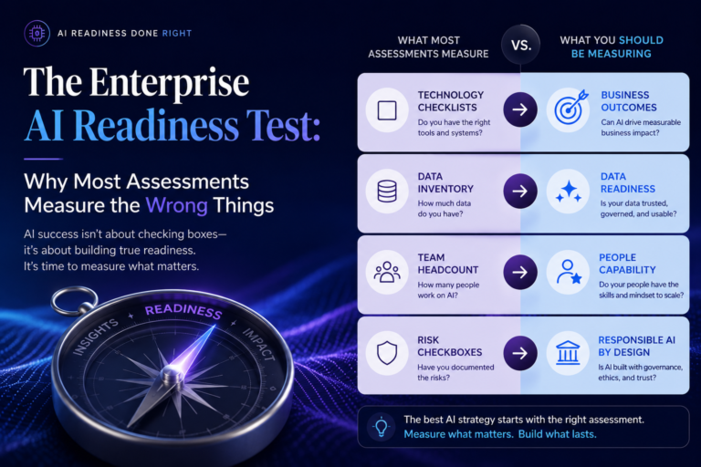 The Enterprise AI Readiness Test: Why Most AI Readiness Assessments Miss the Real Problem