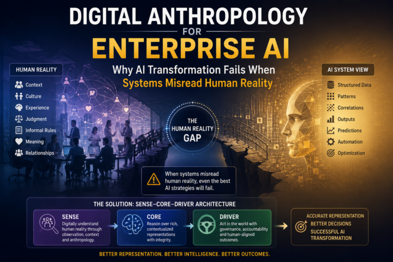 Digital Anthropology for Enterprise AI