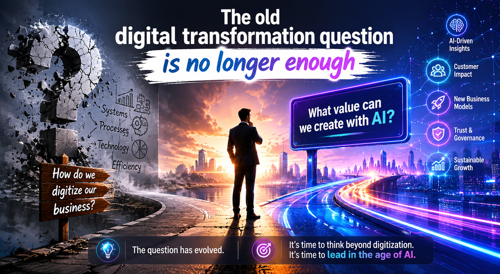 The old digital transformation question is no longer enough