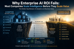 Enterprise AI ROI