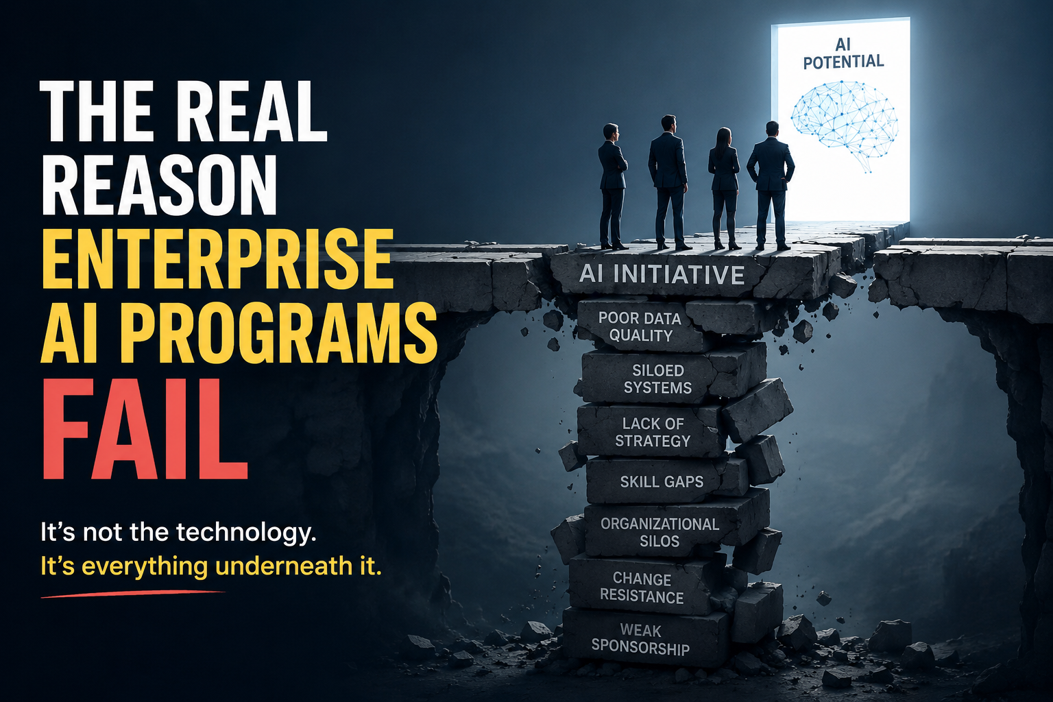 The real reason enterprise AI programs fail