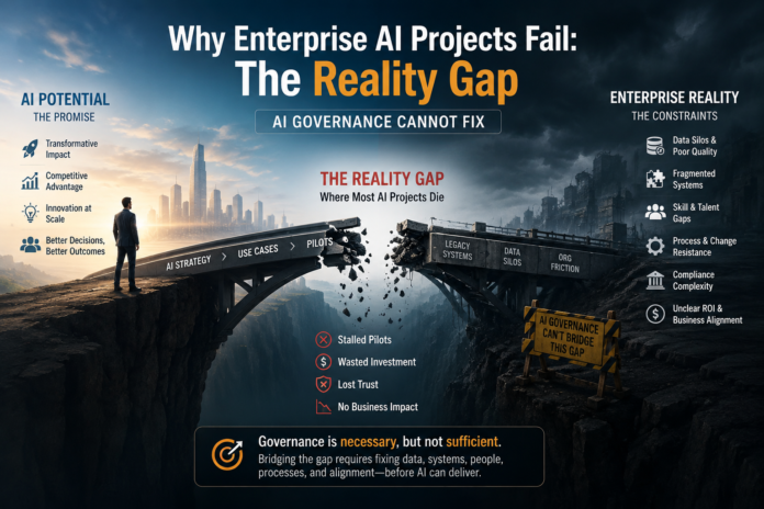 why enterprise ai projects fail