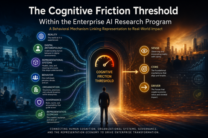 Cognitive Friction Threshold